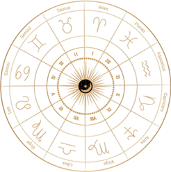 Astrology vedic horoscope free