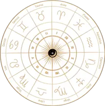astrology-wheel