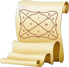 birth-chart