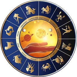 Free Indian Astrology Chart